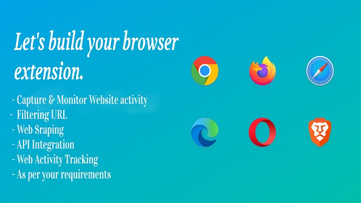 2073I will create chrome and firefox extension for you