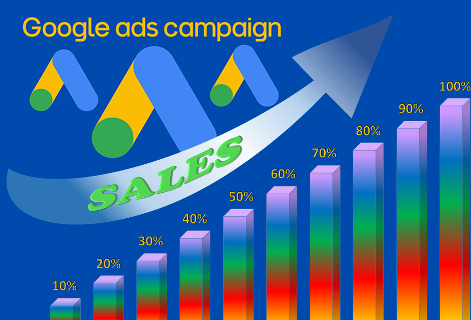 1272I will promote landing page with google display ads campaign