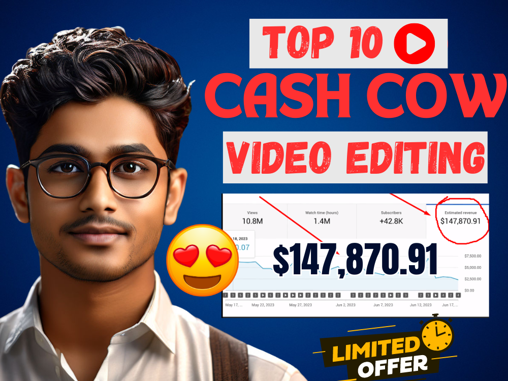 2574Our agency will create automated cash cow YouTube channel and videos